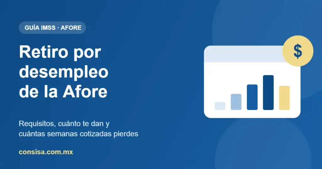 Retiro por desempleo Afore: requisitos y semanas cotizadas